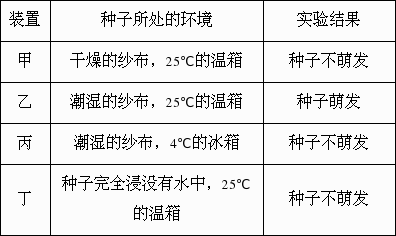 S9小组赛B组迎决战 FPX能否出线成关注焦点‘kaiyu体育网页版’(图3) kaiyun sports官网
